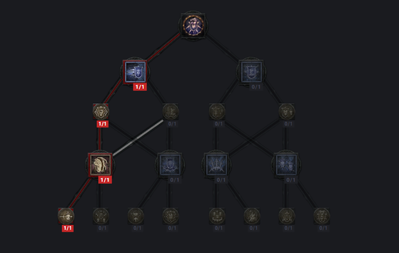 Diablo IV