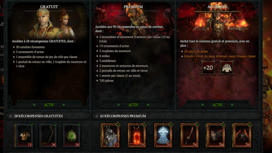 Diablo IV