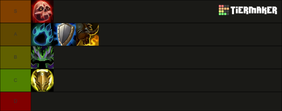 Tier List des Tanks pour la Saison 1 de The War Within - World of Warcraft