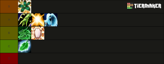 Tier List des Soigneurs pour la Saison 1 de The War Within - World of Warcraft