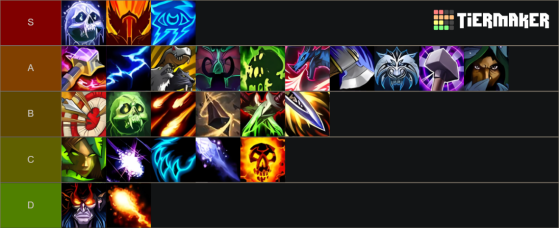 Tier List des DPS pour la Saison 1 de The War Within - World of Warcraft