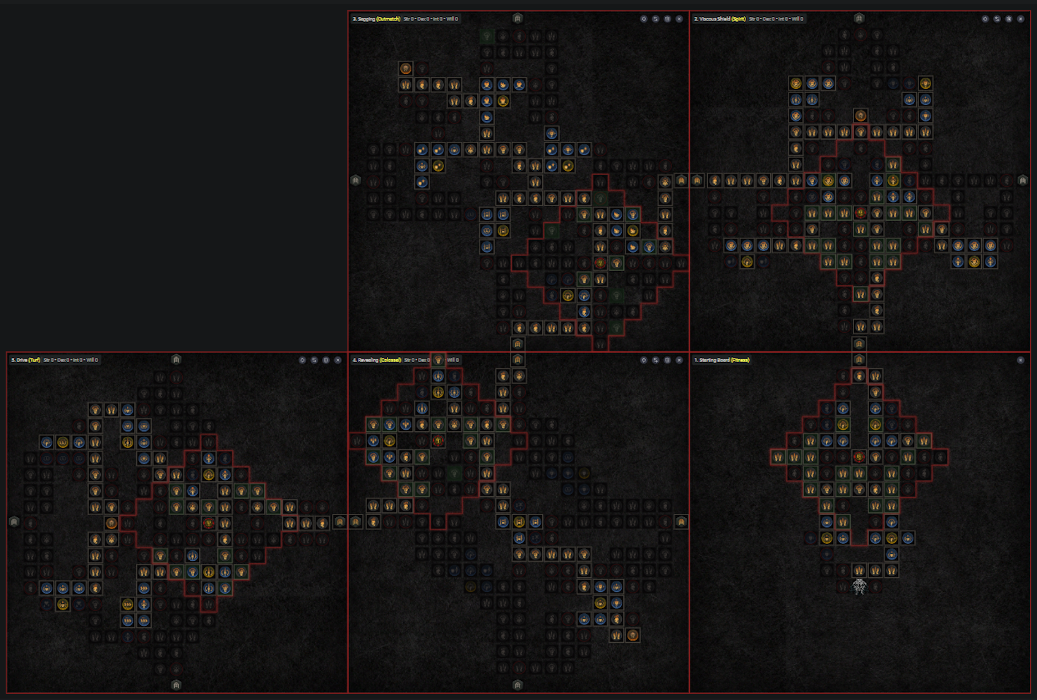 Build Sacresprit Gorille Main écrasante Endgame Diablo 4 Bien progresser au niveau 60 durant