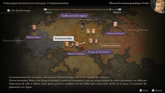 Final Fantasy Tactics : The Ivalice Chronicles