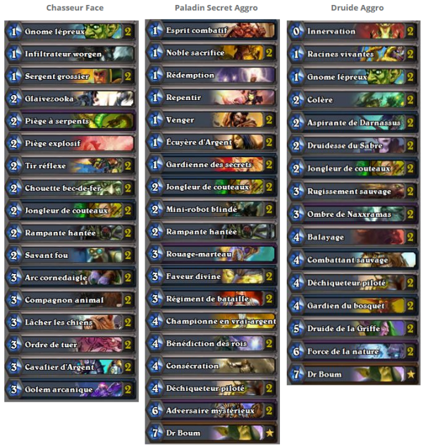 Aggro Archetypes de decks Millenium