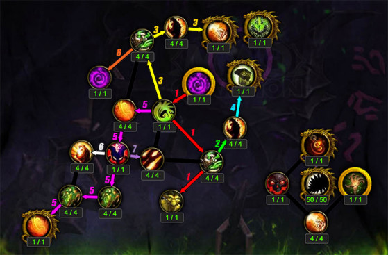 Les traits de l'arme prodigieuse des Démonistes Destruction, par exemple - World of Warcraft