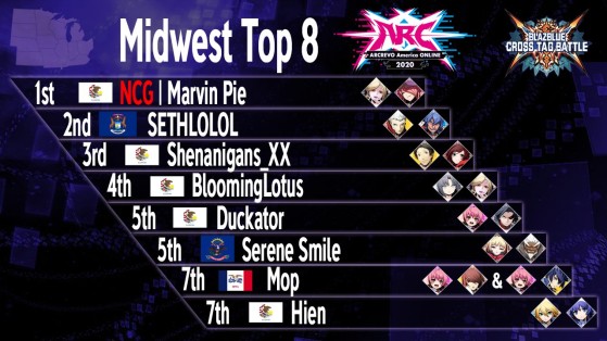 Top 8 du tournoi America Midwest - VS Fighting