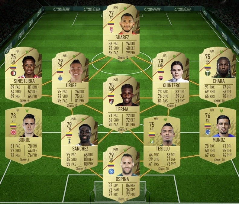 Hybride Ligues Et Pays Fut 22 Sans Loyauté