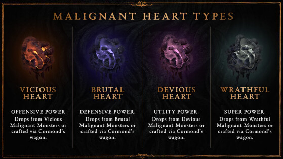 Cœurs malfaisants - Diablo IV