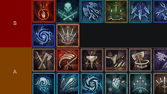 Tier List Leveling Diablo 4 Saison 10 : Quels sont les meilleurs builds et classes pour monter en niveaux dans Vessel of Hatred ?