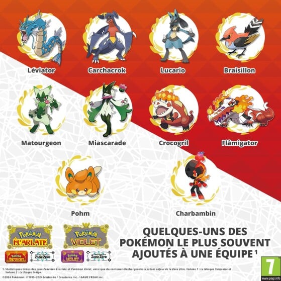 Pokémon Écarlate et Violet