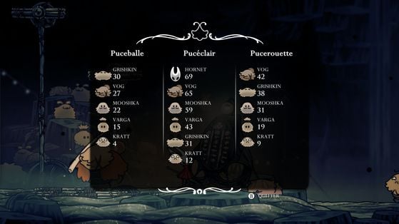 Hollow Knight : Silksong