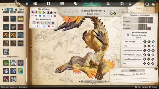 Narwa du Tonnerre - Monster Hunter Stories 3 : Twisted Reflection