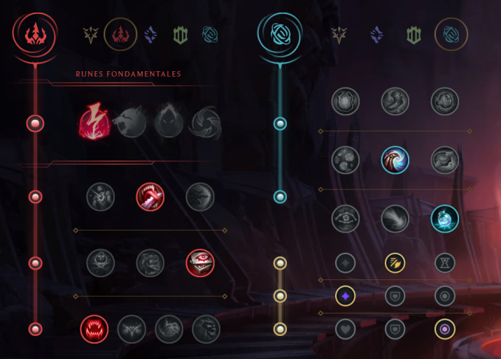 Twisted Fate Mid S12 build, runes et stuff Guide LoL Millenium