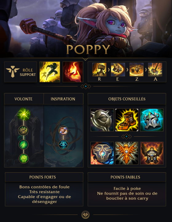 Build pour Poppy Support - League of Legends