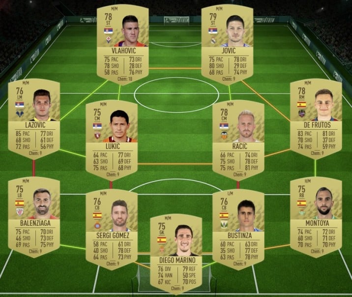 Dce Fut 22 Hybride Ligue Et Pays