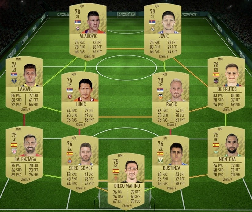 Fut 22 Dce Hybride Ligue Et Pays