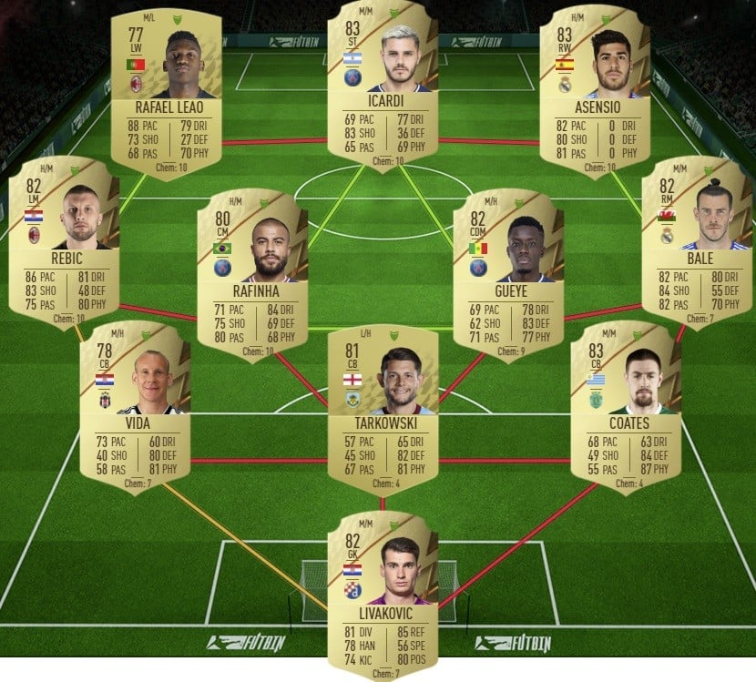 Fut 22 Dce Hybride Ligue Et Pays