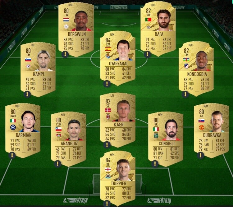 FIFA 23 / FUT 23 Solution DCE Walker Zimmerman, prix, joueurs, notre guide complet Millenium