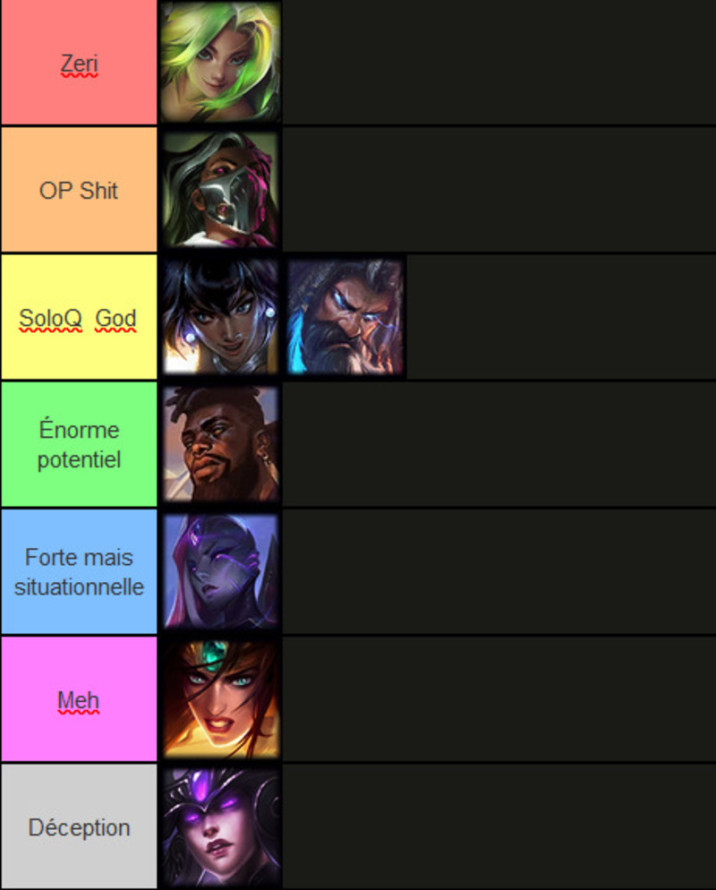 LoL : Tierlist des champions sortis sur League of Legends en 2022 ...