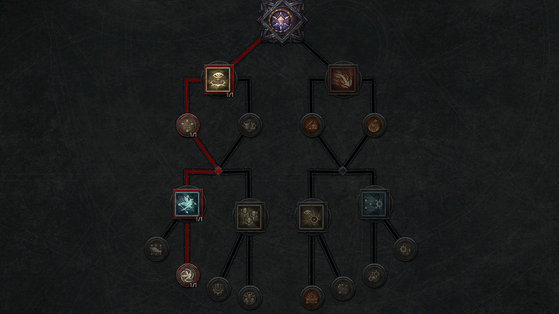 Diablo IV