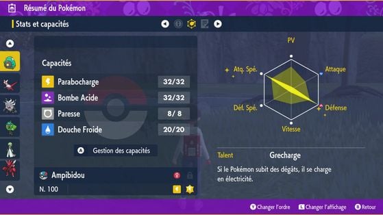 Pokémon Écarlate et Violet