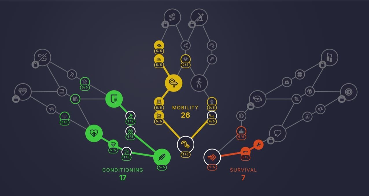 Meilleur build Arc Raiders : arbre de compétences, talents... Voici le ...