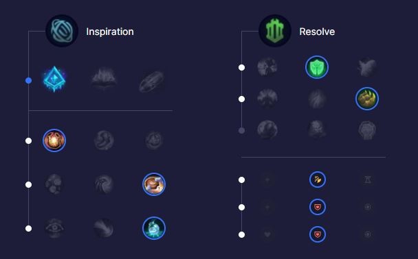 Nautilus Support S12 : Build, Runes Et Stuff   Guide LoL   Millenium