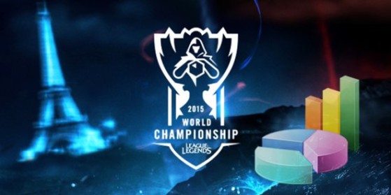 Statistiques phase de groupe Worlds S5