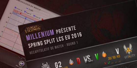 LCS EU Summer S6, H2K vs OG Match 1