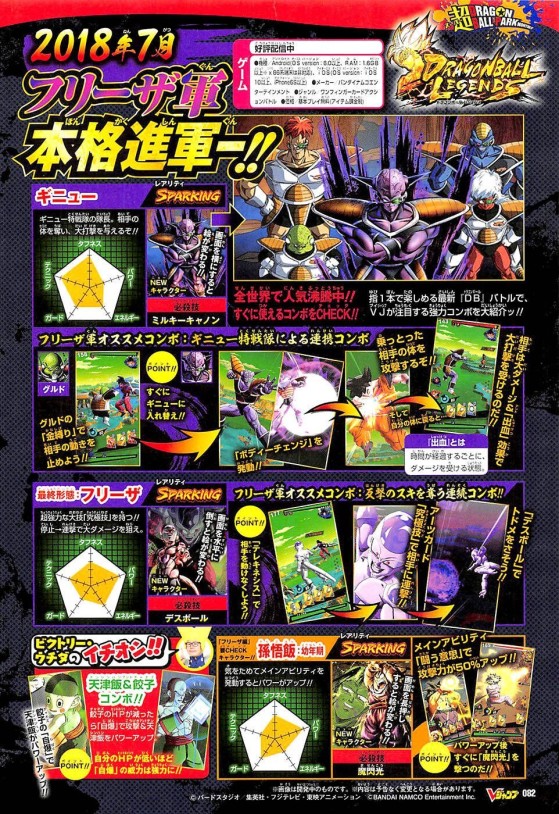 Scan du magazine V-jump de juin 2018 - Dragon Ball Legends