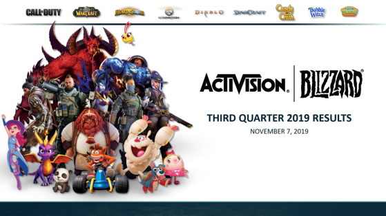 Activision Blizzard Q3 2019 : résultats 3ème trimestre