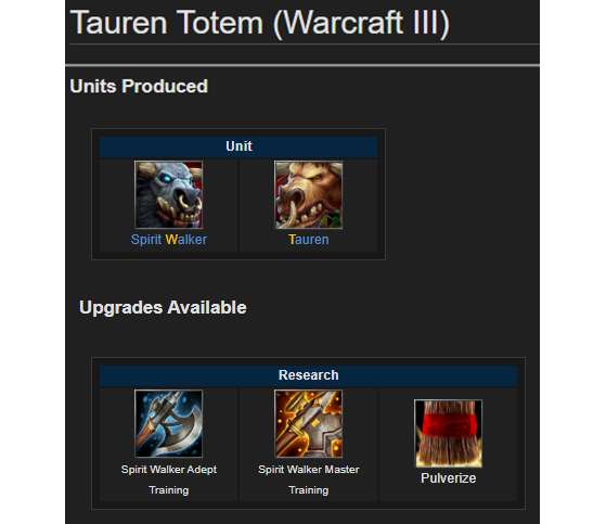Après - Warcraft 3 : Reforged