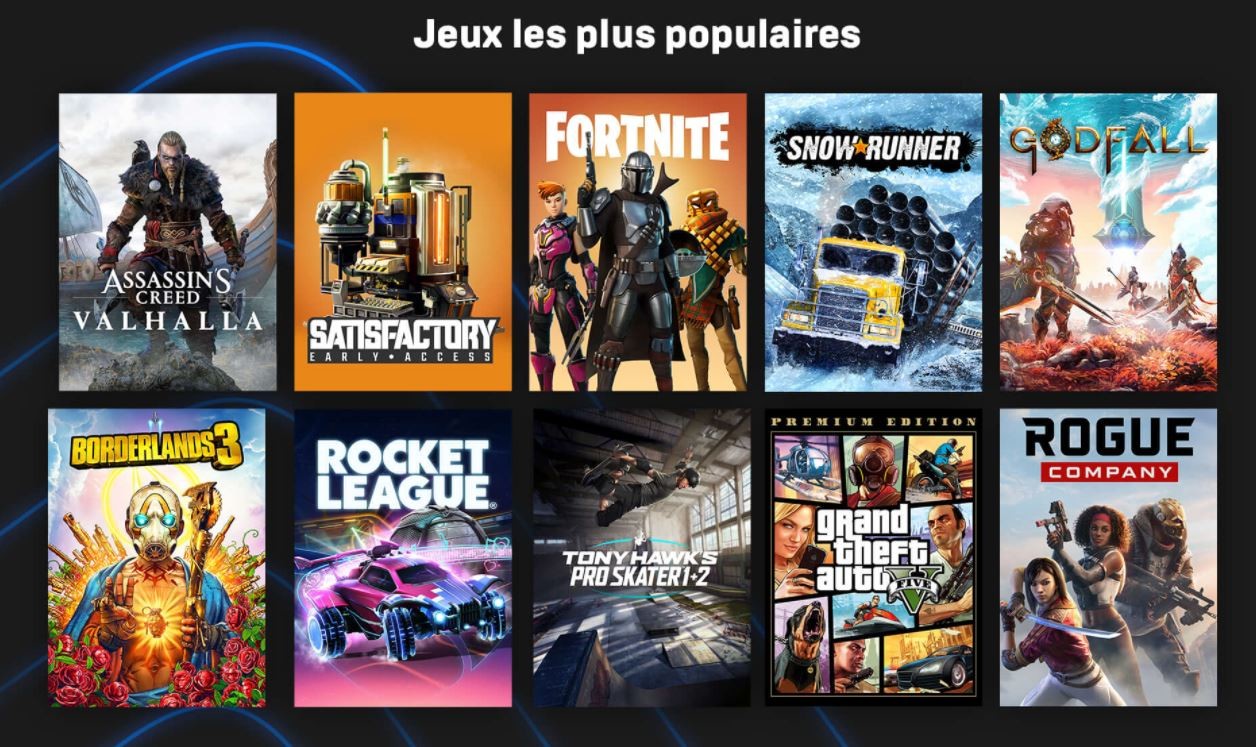 Les Stats et chiffres de l