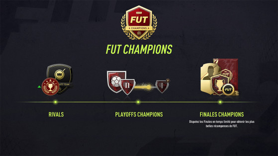 FIFA 22 - Les récompenses en FUT Champions