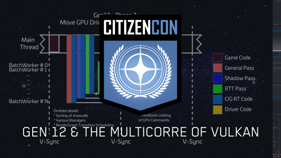 Star Citizen - CitizenCon 2951 : Gen 12 et Vulkan