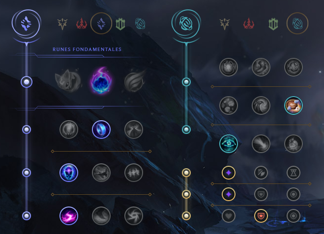 Lux Support Saison 13 : Build, Runes Et Stuff - Guide LoL - Millenium