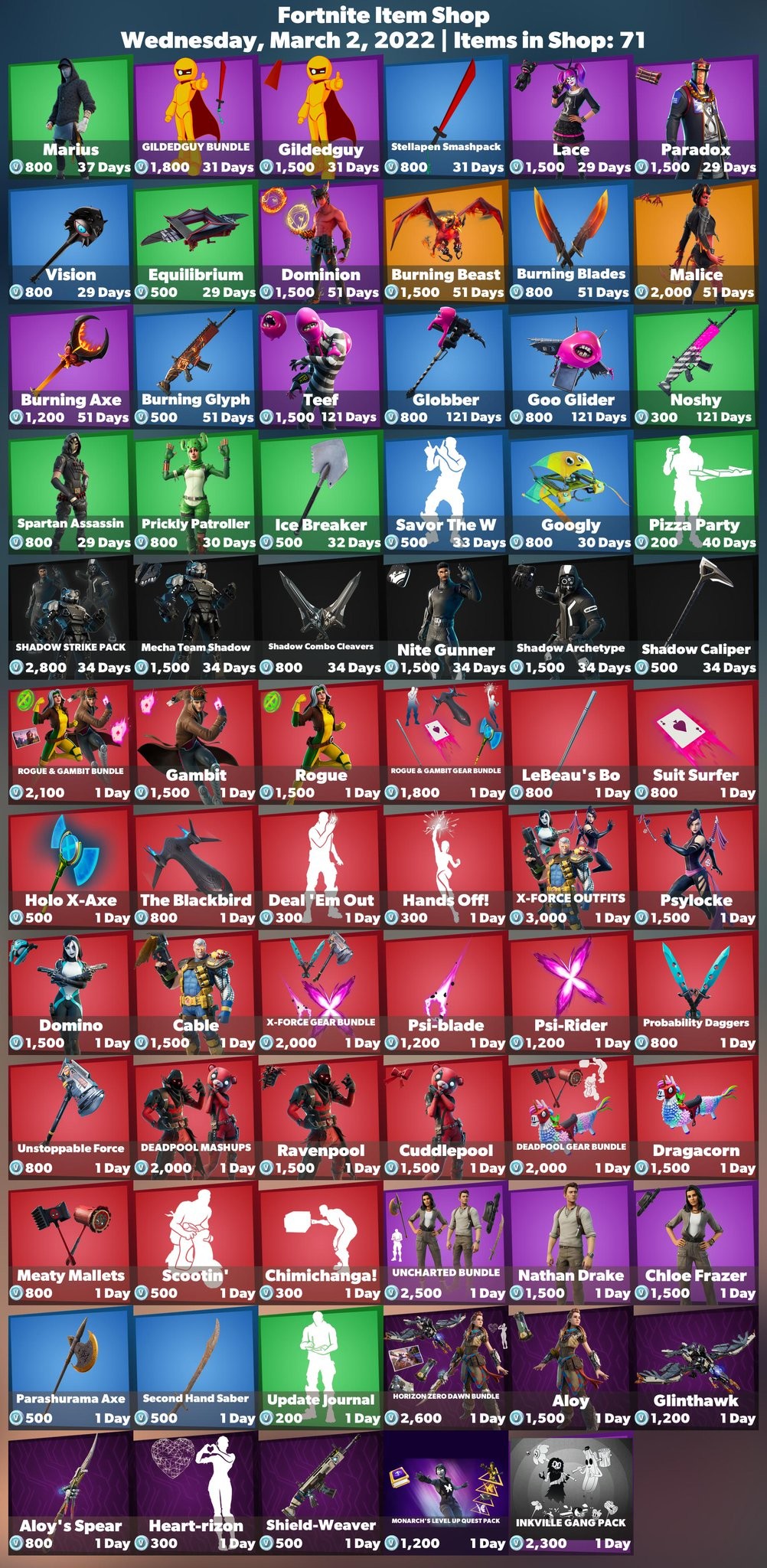 Fortnite: Battle Royale