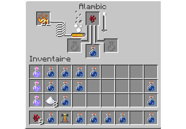 Alambic Minecraft : Comment le trouver et l'utiliser ? - Millenium