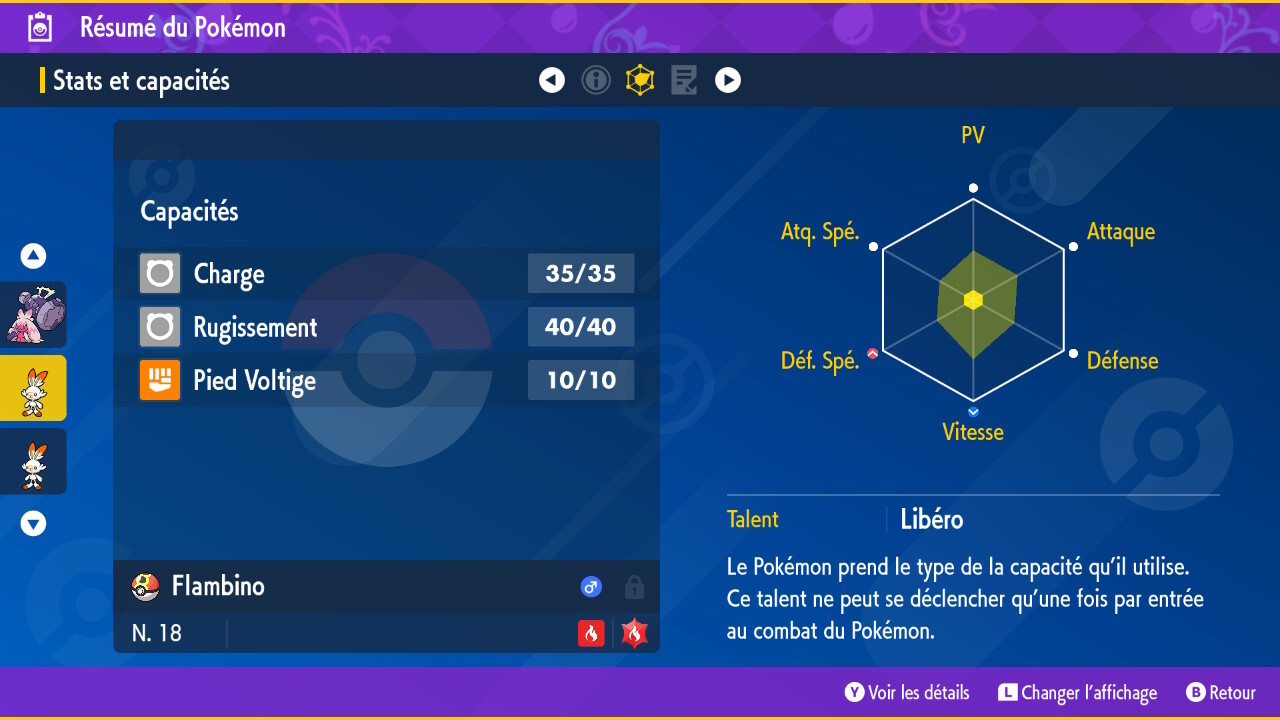 Pokémon Shiny ✨ 6 IV Légit - Compétitif Pour Écarlate/Violet Sur Nintendo Switch