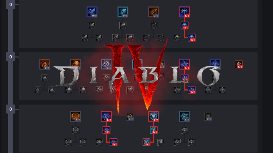 Diablo 4 D couvrez Ce Nouveau Calculateur De Talents Bien Plus 