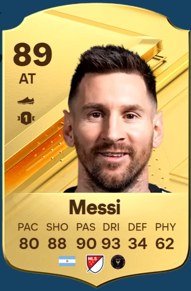 EA Sports FC 24 Qui seront les 10 meilleurs joueurs après FIFA 23 ? Voici les premières