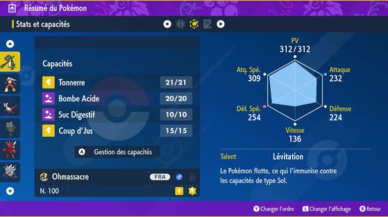 Pokémon Écarlate et Violet