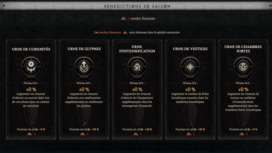 Diablo IV