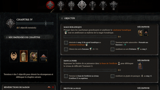 Diablo IV