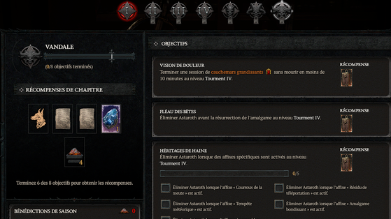 Diablo IV