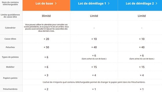 Légendes Pokémon Z-A