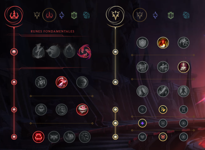 Tristana ADC S12 build, runes et stuff Guide LoL Millenium