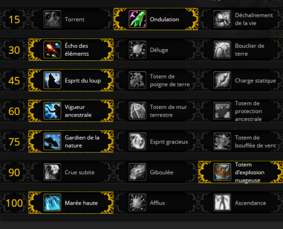 Build Mythique + - World of Warcraft