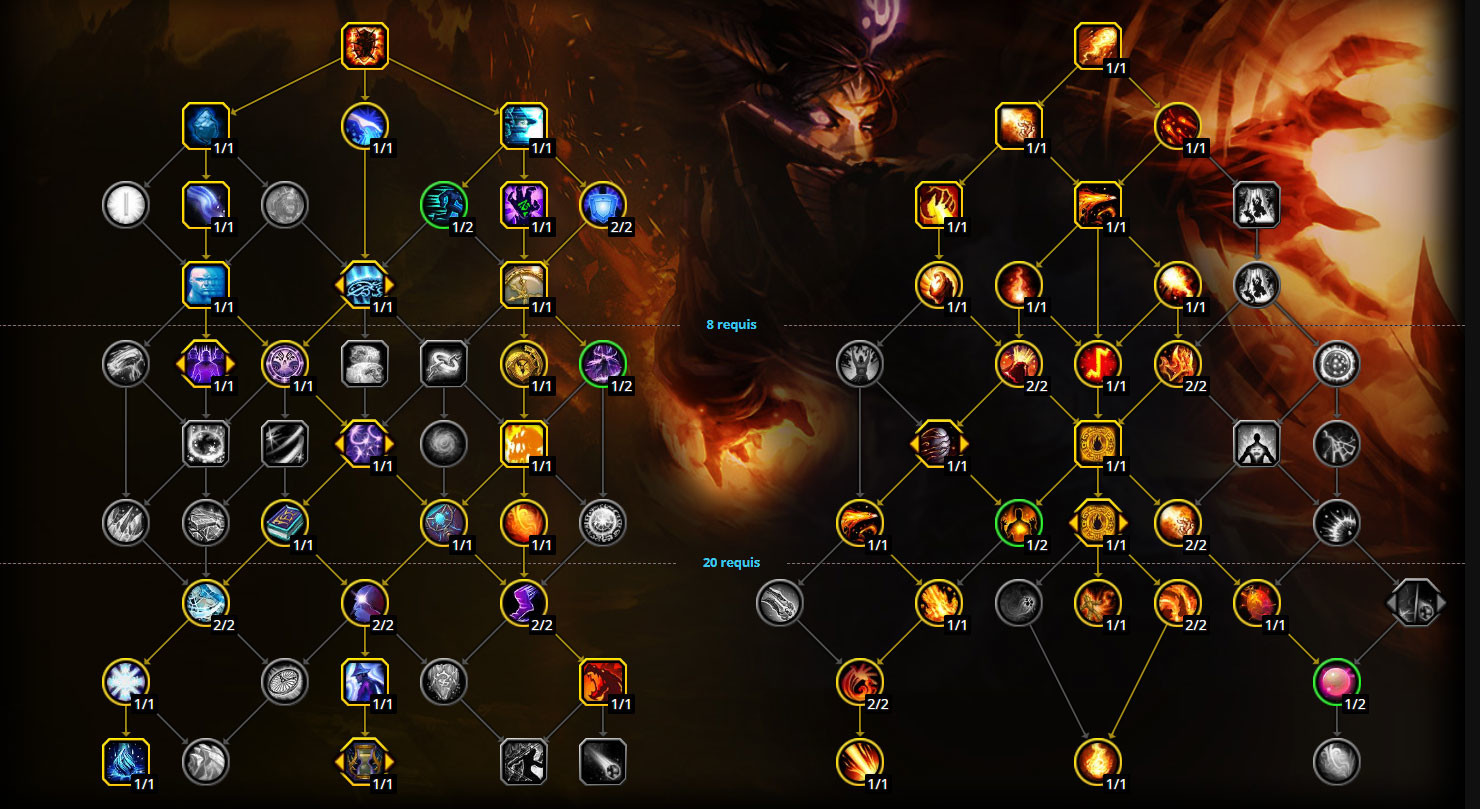 Mage Feu WoW Dragonflight Patch 10 0 Guide Millenium