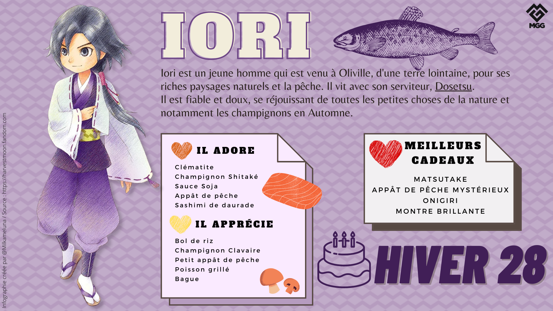 Prétendants Story of Seasons Pioneers of Olive Town Les meilleurs